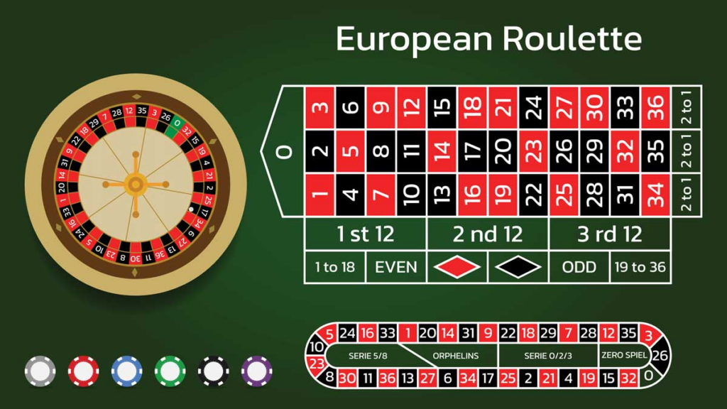 Hướng Dẫn Chơi Roulette Hay88 – Từ Cơ Bản Đến Chiến Thuật 3 image 64